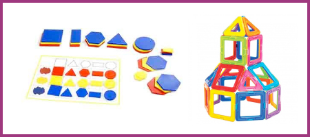 geometria